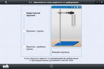 Интерактивные курсы. Физика 8 класс. Расширенный - «globural.ru» - Краснокамск