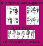 Комплект методик для диагностики агрессивности и конфликтности комплект для индивидуального тестирования - «globural.ru» - Краснокамск