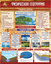 Стенд "Физическая география. Гидросфера" (вариант 1) - «globural.ru» - Краснокамск