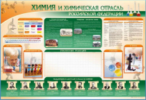 Стенд-уголок "Химия и химическая отрасль Российской Федерации" - «globural.ru» - Краснокамск