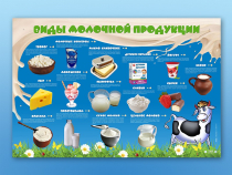 Электрифицированный стенд "Виды молочной продукции" - «globural.ru» - Краснокамск