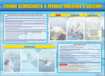 Стенд-уголок "Техника безопасности и правила поведения в бассейне" - «globural.ru» - Краснокамск