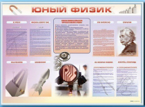 Стенд-уголок "Юный физик" - «globural.ru» - Краснокамск