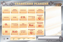 Светодинамический стенд "Уравнения реакций" с маркерными полями - «globural.ru» - Краснокамск