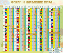 Стенд "Флаги и население мира" (вариант 2) - «globural.ru» - Краснокамск