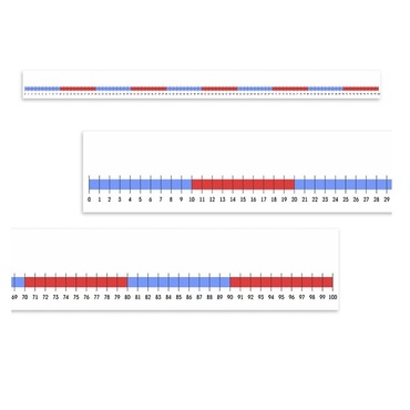 Нумирошка. Числовая прямая 0-100 по методике Нумикон - «globural.ru» - Краснокамск