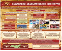 Стенд "Социально-экономическая география. Отраслевая структура хозяйства" - «globural.ru» - Краснокамск