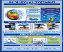 Стенд "Физическая география. Атмосфера" - «globural.ru» - Краснокамск