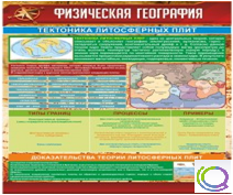 Стенд "Физическая география. Тектоника литосферных плит" - «globural.ru» - Краснокамск