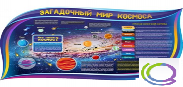 Стенд "Загадочный мир космоса" - «globural.ru» - Краснокамск