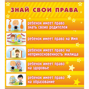 Стенд "Знай свои права" - «globural.ru» - Краснокамск