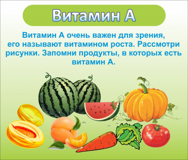 Стенд "Витамин А" - «globural.ru» - Краснокамск