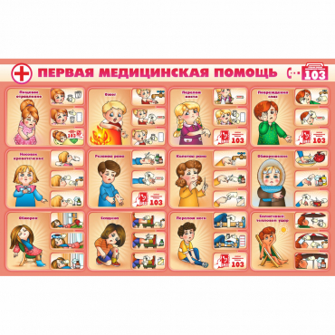 Стенд "Первая помощь" - «globural.ru» - Краснокамск