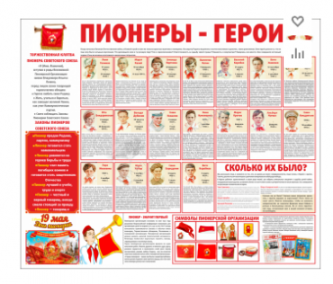 Тематический стенд "Пионеры-герои" - «globural.ru» - Краснокамск