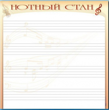 Доска магнитно-маркерная "Нотный стан" - «globural.ru» - Краснокамск