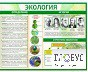 Стенд "Экология" - «globural.ru» - Краснокамск